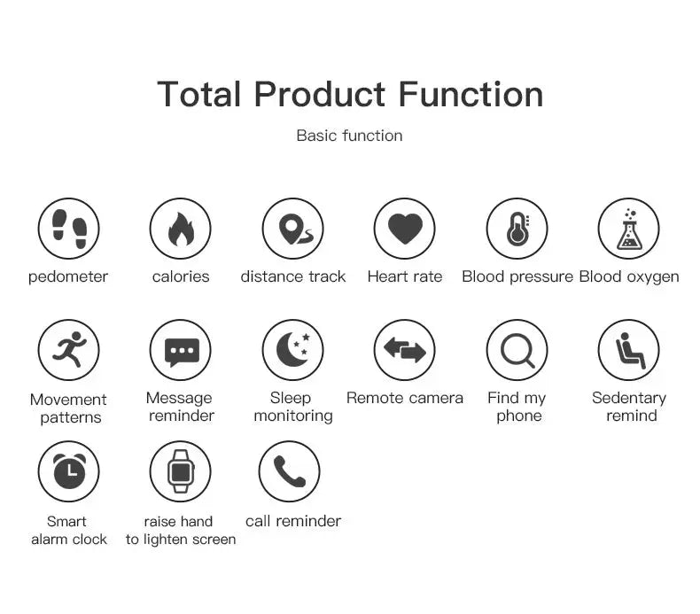 PHONEPACE Smart Fitness Tracker Bracelet – Color Screen VXN