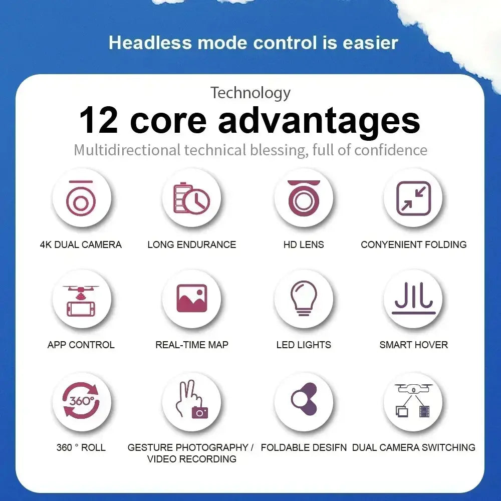 New E99Pro RC Drone 4K – Foldable FPV Helicopter VXN