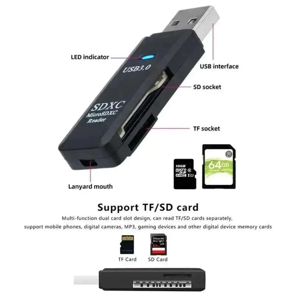 2 In 1 High-Speed USB 3.0/2.0 Card Reader TF+SD VXN